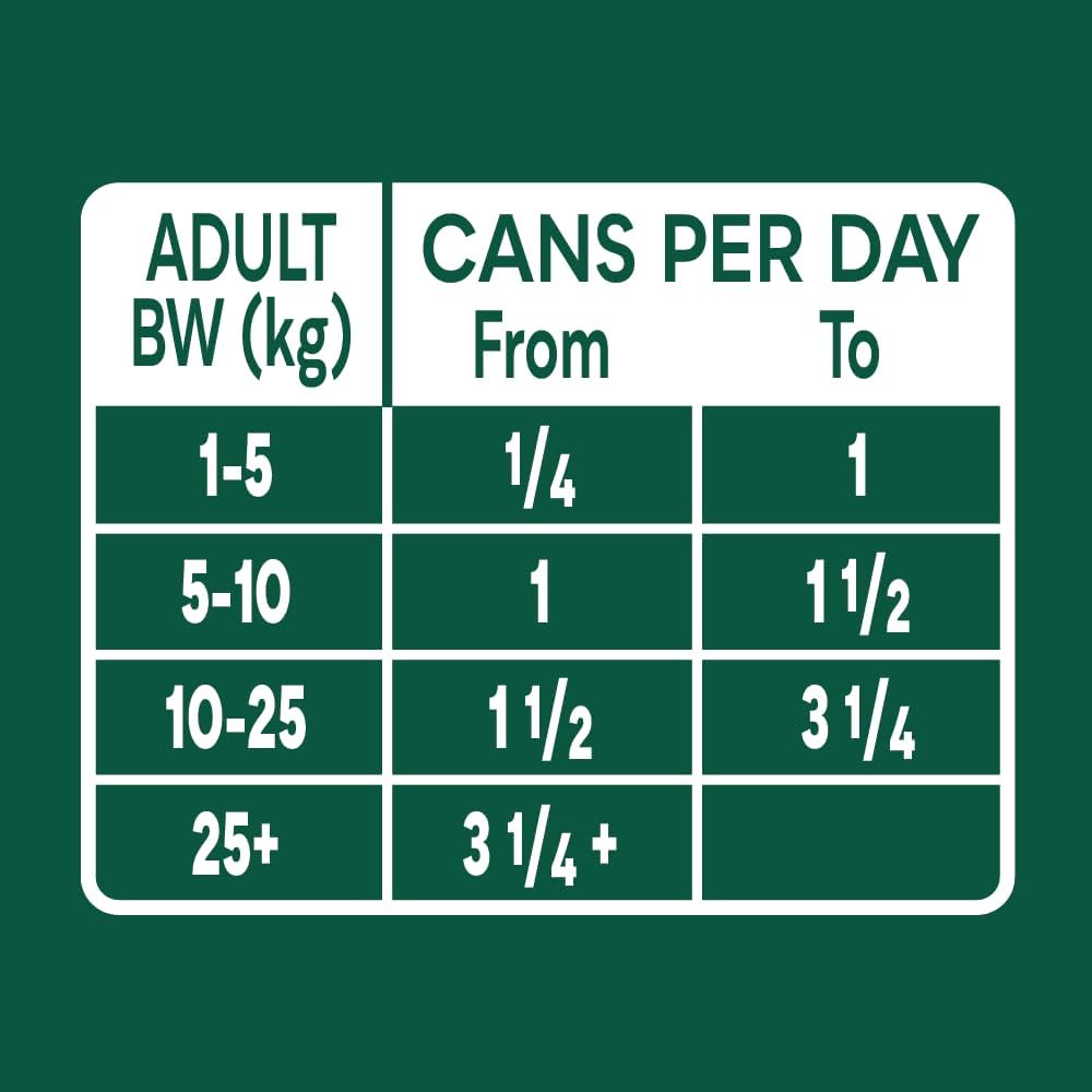 Natures Menu Country Hunter Multipack Game Meat Selection Canned Wet food for Dogs - 12 x 400g