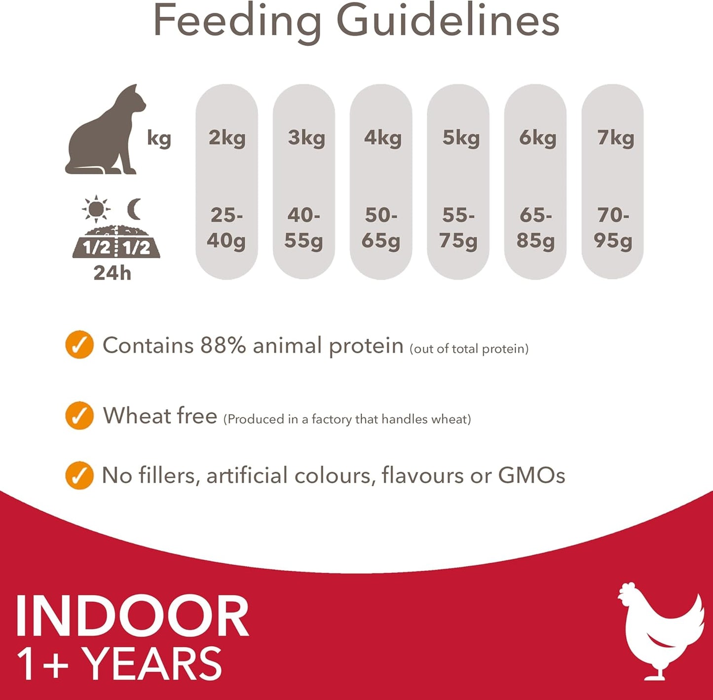IAMS Indoor Complete Dry Cat Food Chicken 10kg - Litter Odour Control, Hairballs & Weight Management