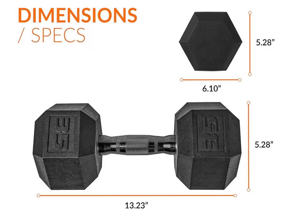 Adjustable Dumbbell Set with Fast Weight Adjustment, 15lb Rubber Hex Dumbbells, and 7lb Neoprene Dumbbells