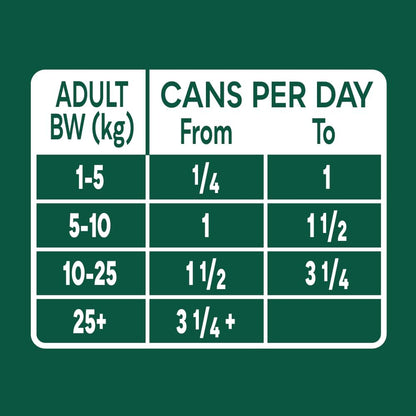 Natures Menu Country Hunter Multipack Game Meat Selection Canned Wet food for Dogs - 12 x 400g