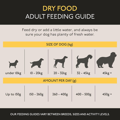 Skinner’s Field & Trial Chicken & Rice – Complete Dry Adult Dog Food, Sensitive, Gentle Digestion, 15kg