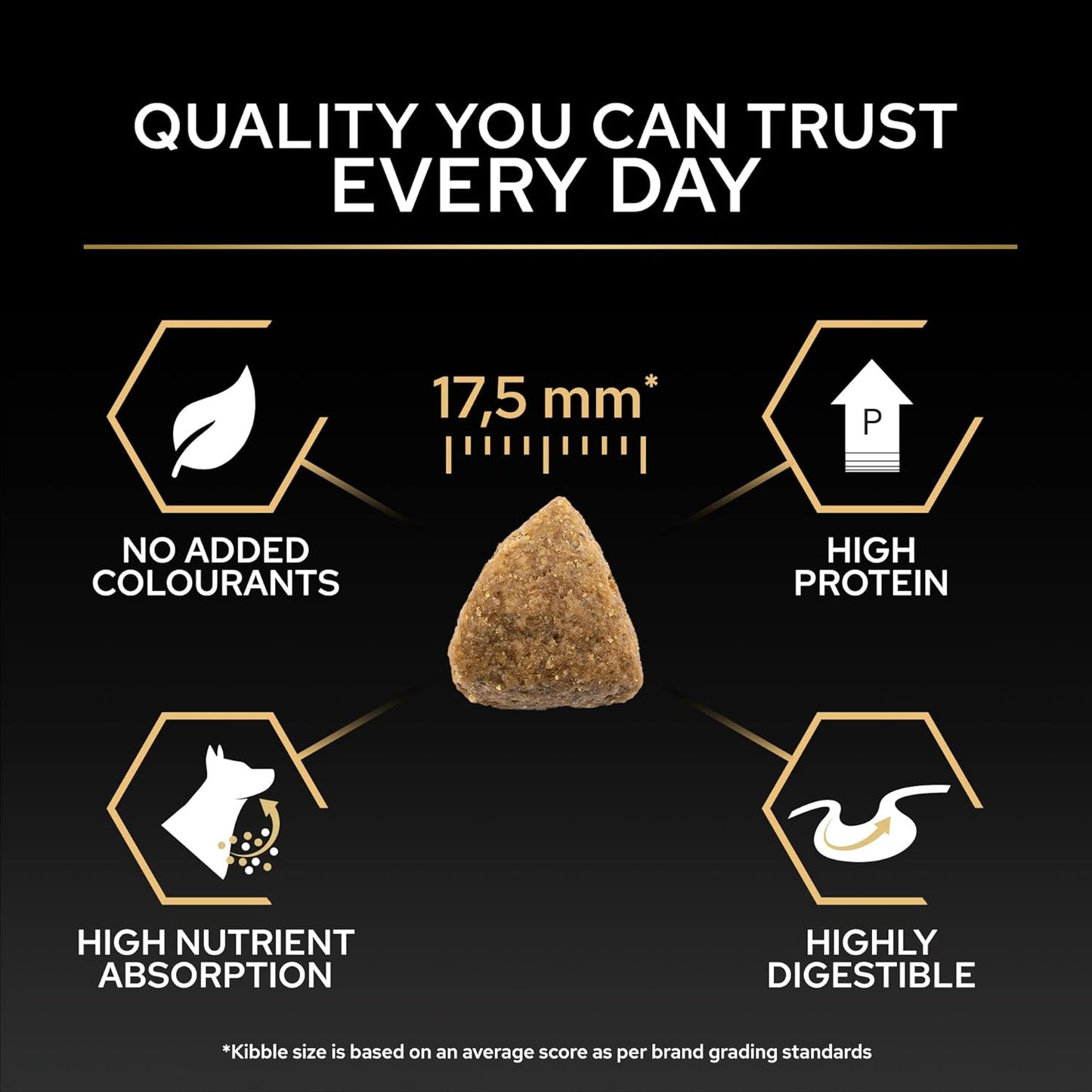 PRO PLAN Medium Adult Everyday Nutrition Chicken Dry Dog Food 14kg