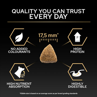 PRO PLAN Medium Adult Everyday Nutrition Chicken Dry Dog Food 14kg
