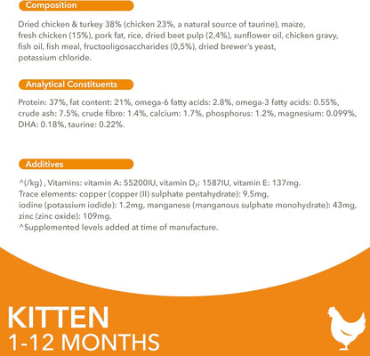 IAMS Kitten Complete Dry Cat Food Chicken 10kg - For Healthy Growth