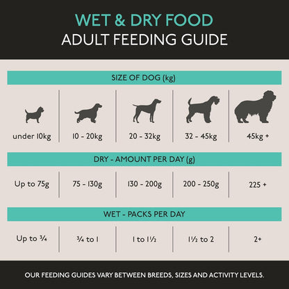 Skinner’s Field & Trial Light & Senior – Complete Dry Dog Food, Ideal for Older, Overweight or Less Active Dogs, 15kg