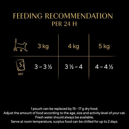 Sheba Select Slices in Gravy – Poultry Selection – Wet cat food pouches for adult cats – 72 x 85g pack
