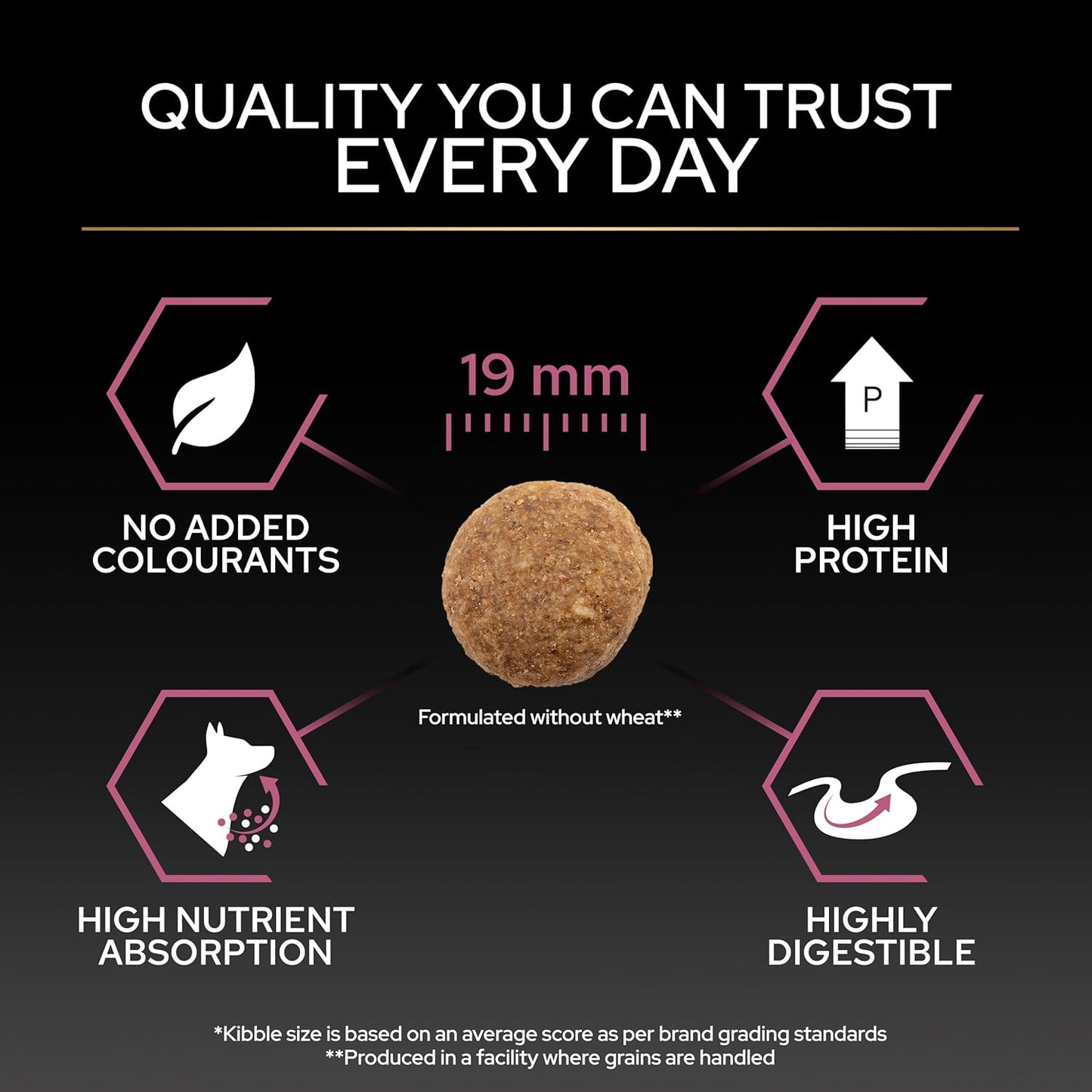 PRO PLAN Medium Sensitive Skin Adult 1+ Dry Dog Food Salmon 14kg Pack