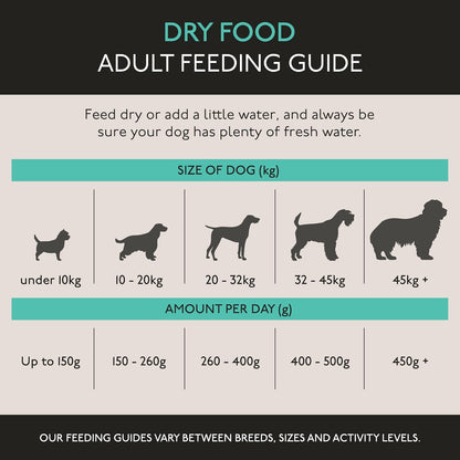 Skinner’s Field & Trial Light & Senior – Complete Dry Dog Food, Ideal for Older, Overweight or Less Active Dogs, 15kg