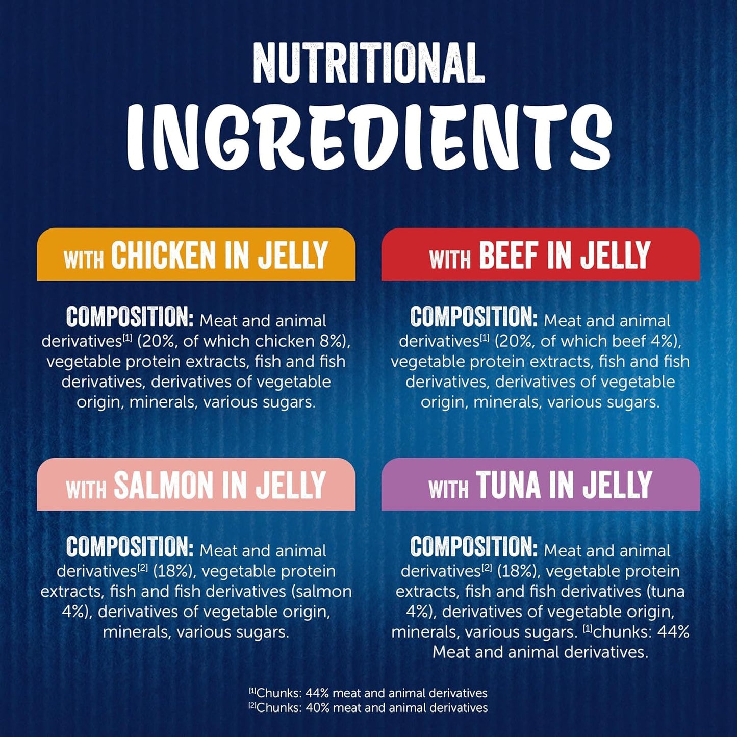 FELIX As Good As it Looks Kitten Mixed Selection in Jelly Wet Cat Food 40x85g