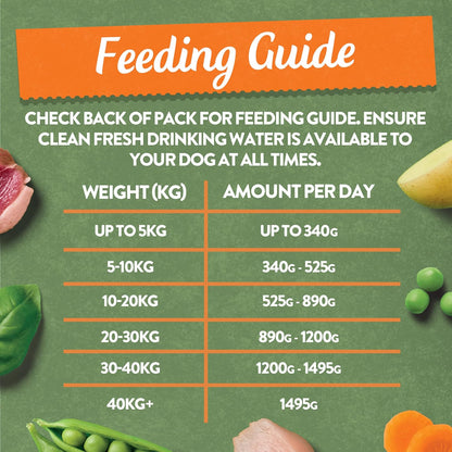 Harringtons Complete Wet Tray Grain Free Hypoallergenic Adult Dog Food Mixed Bumper Pack 16x400g
