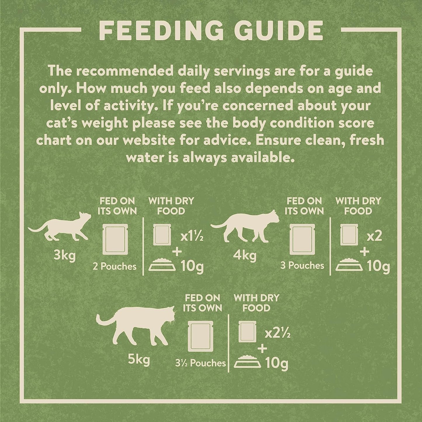 Harringtons Complete Wet Pouch Grain Free Hypoallergenic Adult Cat Food Mixed in Jelly Pack 40x85g