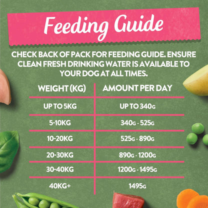 Harringtons Complete Wet Tray Grain Free Hypoallergenic Adult Dog Food Variety Bumper Pack 16x400g