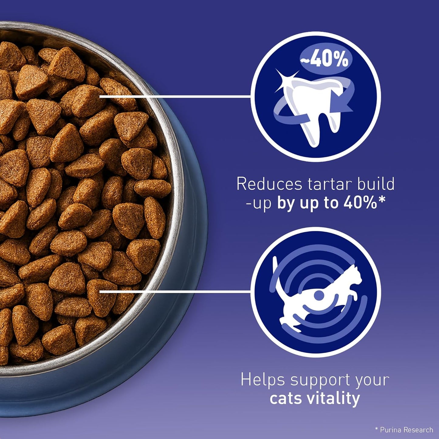 PURINA ONE Bifensis Adult Dry Cat Food Chicken 7.5kg Pack