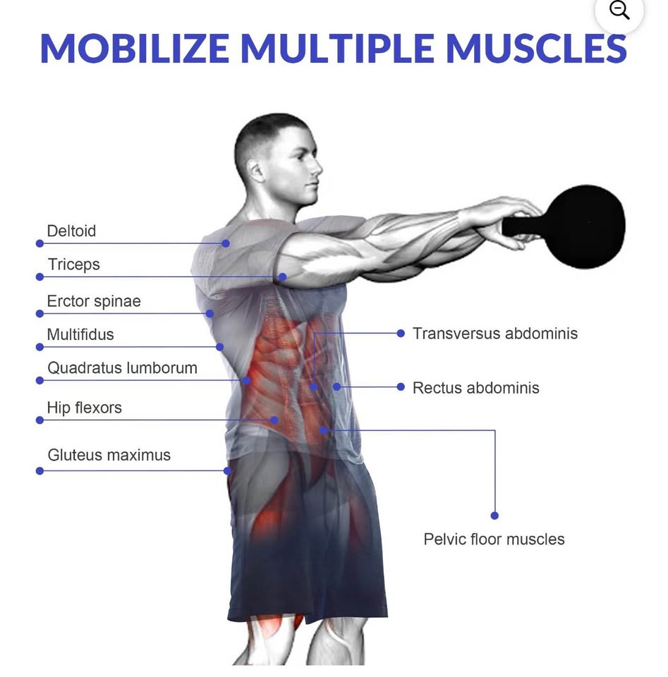 Kettlebell Set – 10lb, 15lb, and 20lb Color-Coded Weights for Strength Training, Cardio, and Home Gym Fitness