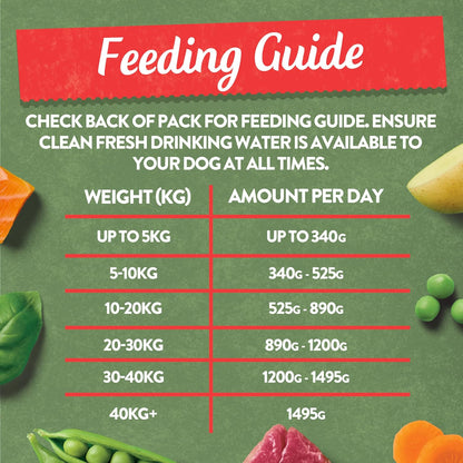 Harringtons Complete Wet Tray Grain Free Hypoallergenic Adult Dog Food Classics Bumper Pack 16x400g