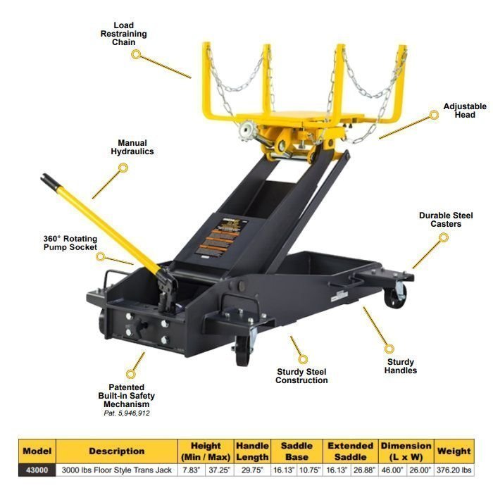 omega 1.5 ton low profile transmission jack