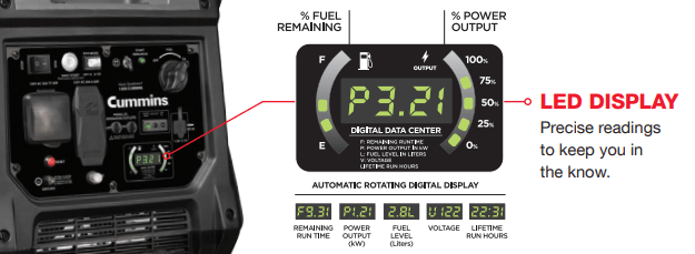 cummins p4500i 3700w/4500w onan a058u955 remote start portable gas inverter generator new