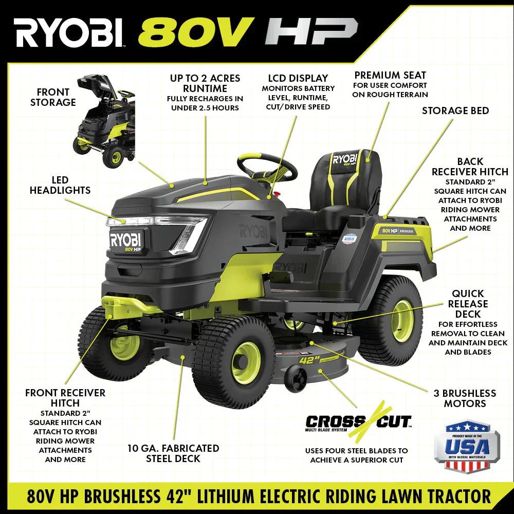 brushless 80v hp 46 inch cordless lawn tractor battery powered brushless 80v hp 46 inch cordless lawn tractor battery powered