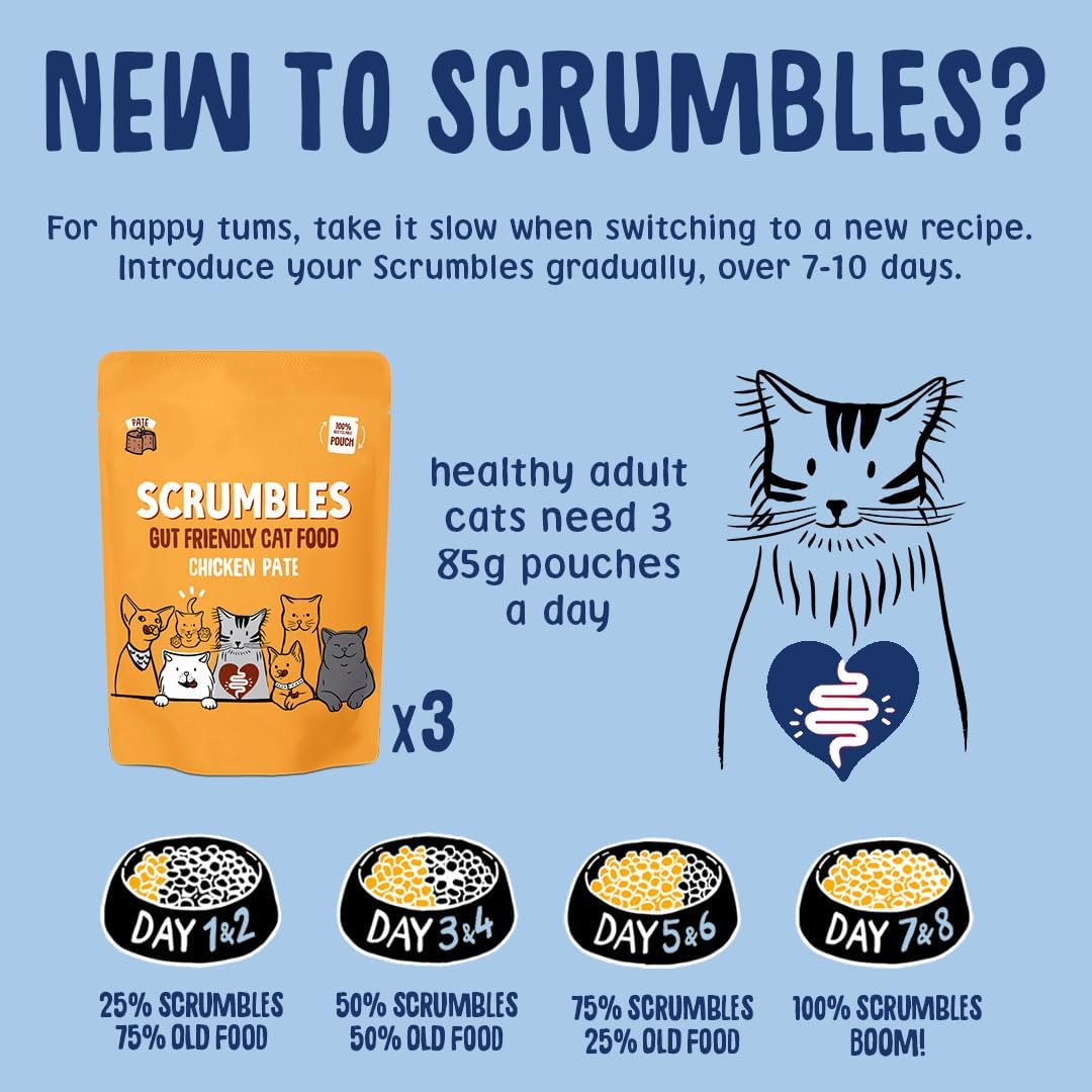 scrumbles grain free wet cat pate pouch selection 32x85g scrumbles grain free wet cat pate pouch selection 32x85g