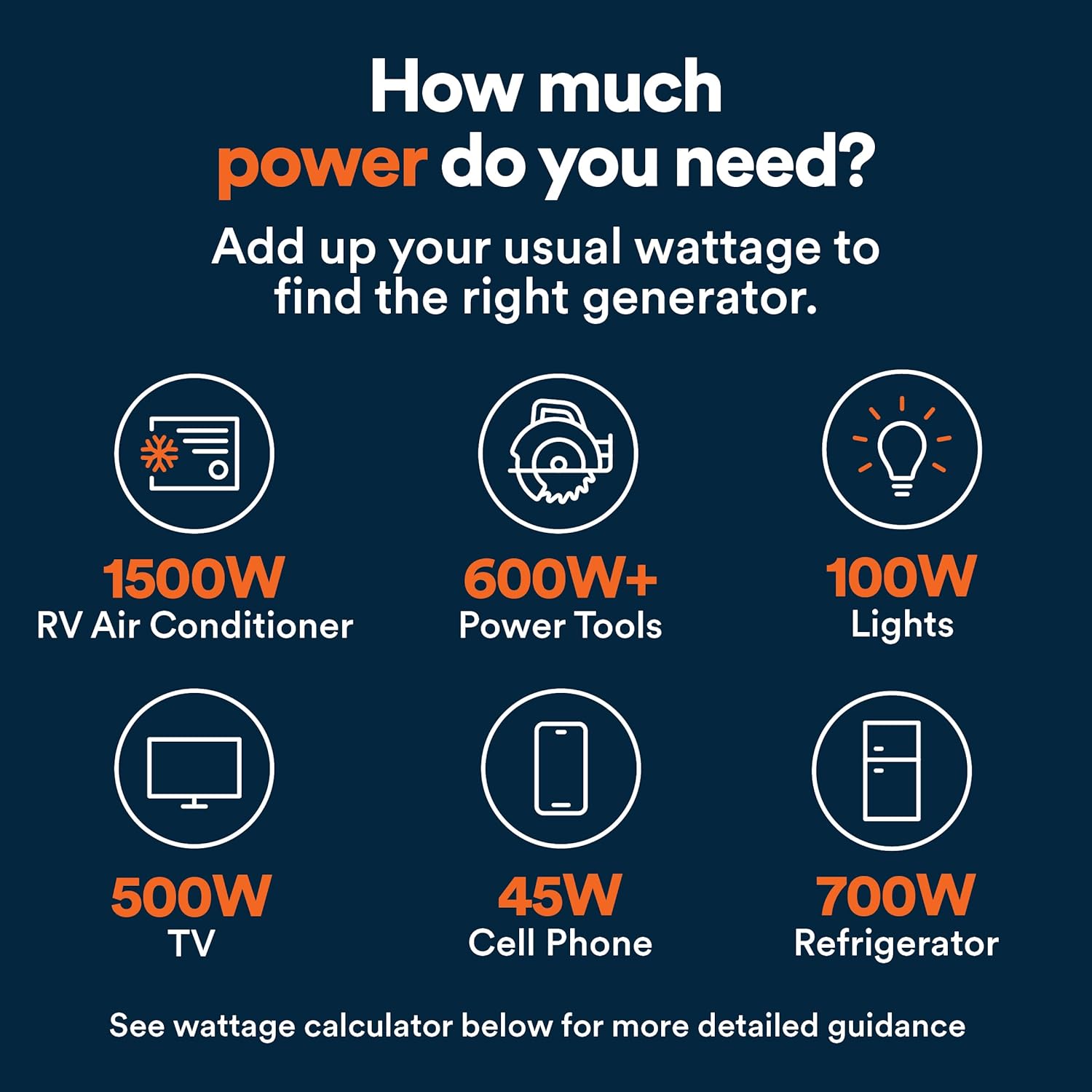 generac 3,300 watt gas powered portable inverter generator – lightweight and compact generac 3,300 watt gas powered portable inverter generator – lightweight and compact