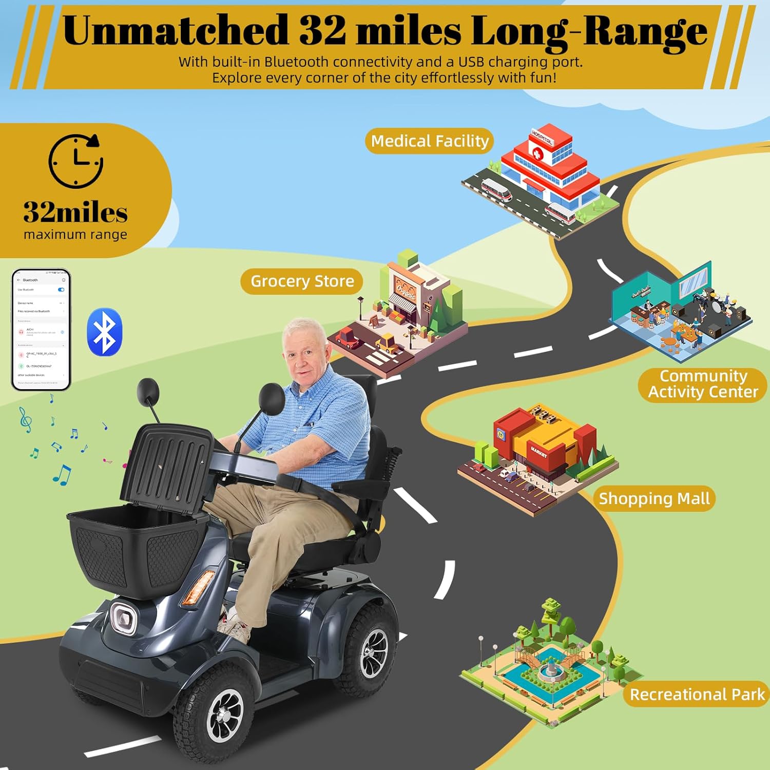 heavy duty electric mobility scooter for adults & seniors, 16–32 mile range, 500–1000w, off road heavy duty electric mobility scooter for adults & seniors, 16–32 mile range, 500–1000w, off road
