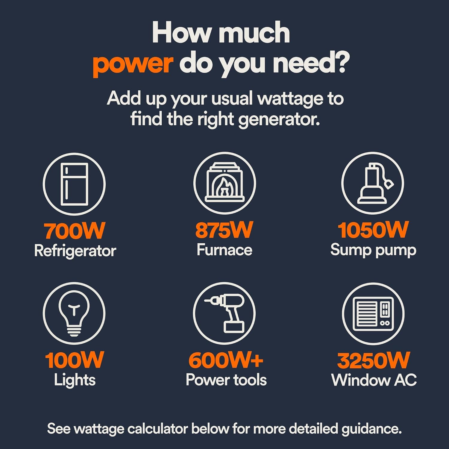 generac 8,125 starting watt portable gas generator – includes extension cord generac 8,125 starting watt portable gas generator – includes extension cord