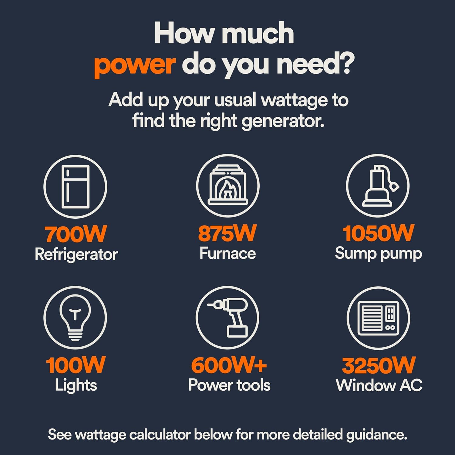 generac 8,125 starting watt portable gas generator – includes extension cord generac 8,125 starting watt portable gas generator – includes extension cord