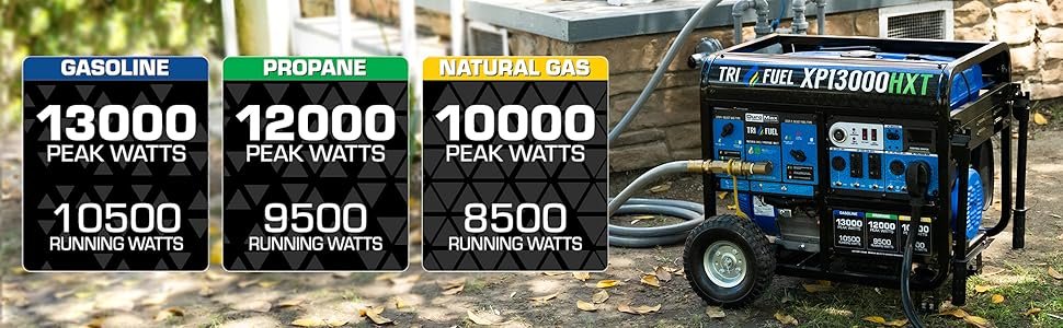 DuroMax 13000 Watt, Tri Fuel Portable Generator, w/ CO Alert XP13000HXT Gas type