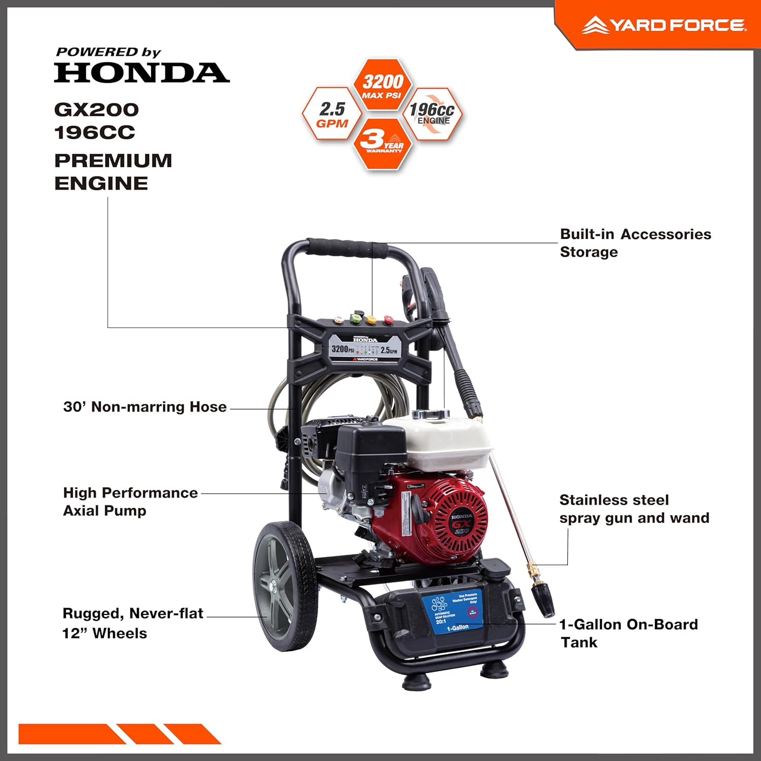 yard force yf3200 h pressure washer 3200 psi 2.5 gpm gas honda gx200 196cc engine new yard force yf3200 h pressure washer 3200 psi 2.5 gpm gas honda gx200 196cc engine new