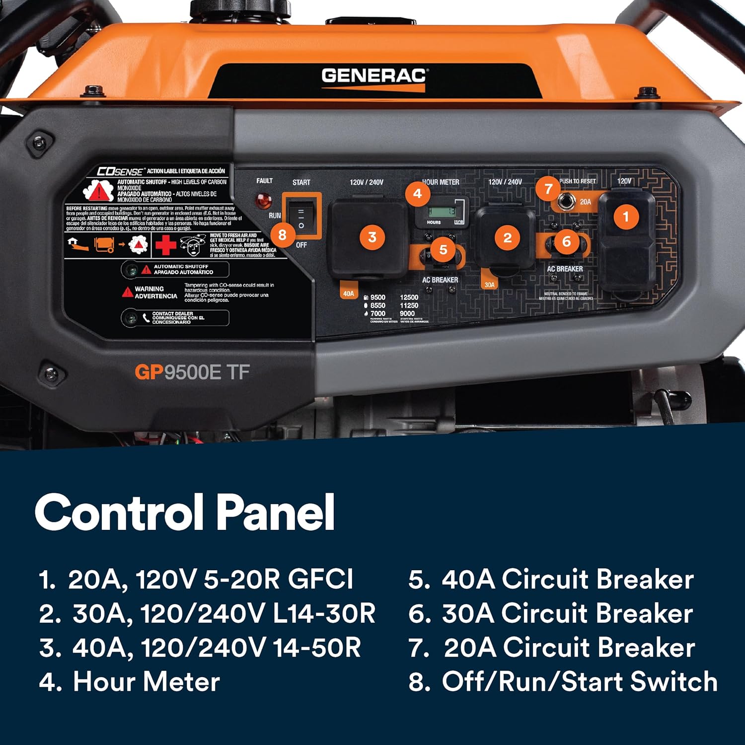 generac 8,125 starting watt portable gas generator – includes extension cord generac 8,125 starting watt portable gas generator – includes extension cord