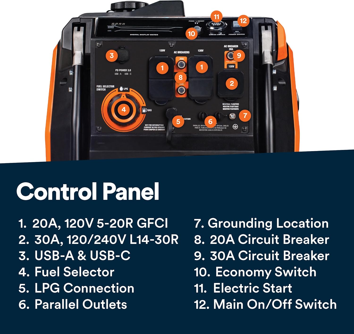generac 3,300 watt gas powered portable inverter generator – lightweight and compact generac 3,300 watt gas powered portable inverter generator – lightweight and compact