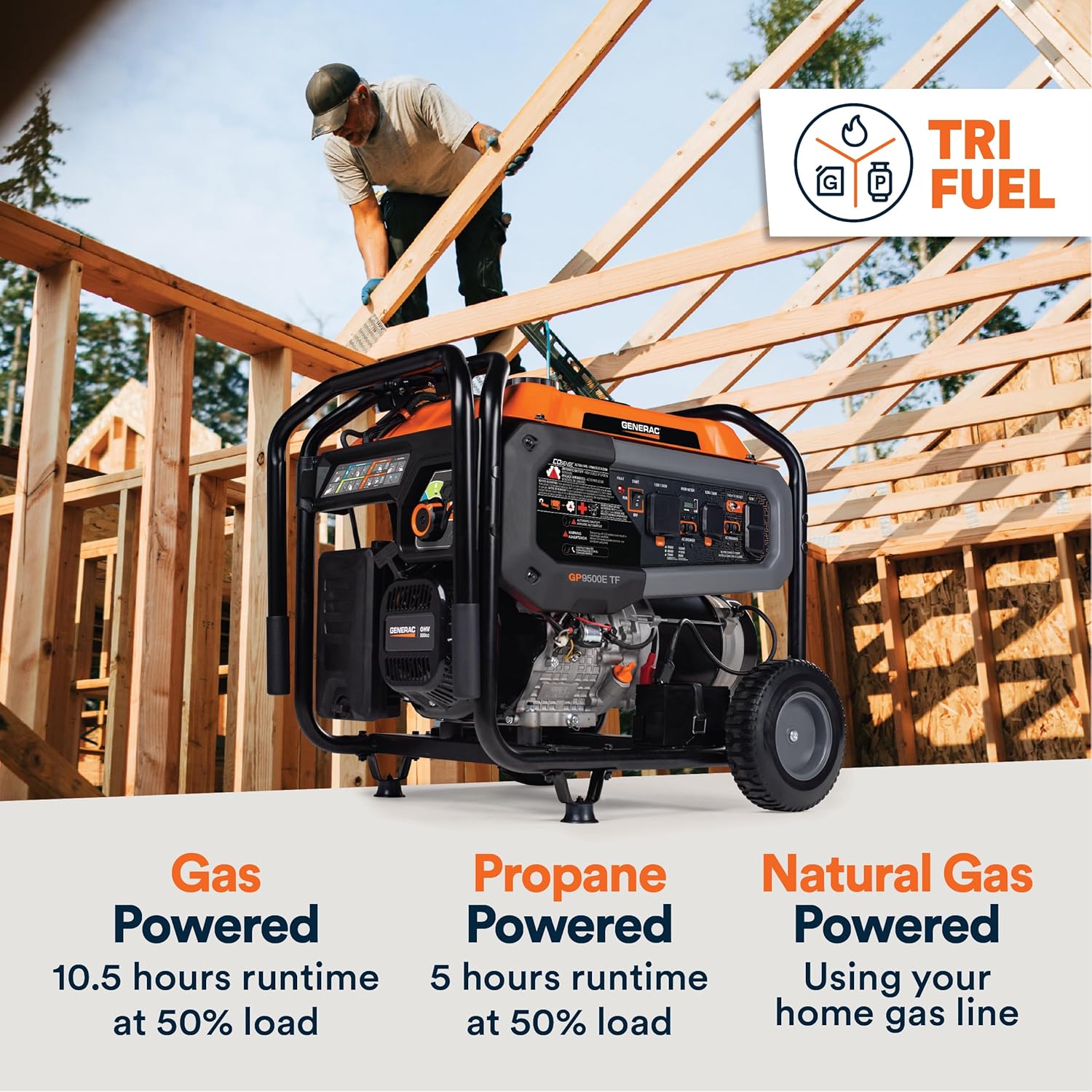 generac 8,125 starting watt portable gas generator – includes extension cord generac 8,125 starting watt portable gas generator – includes extension cord