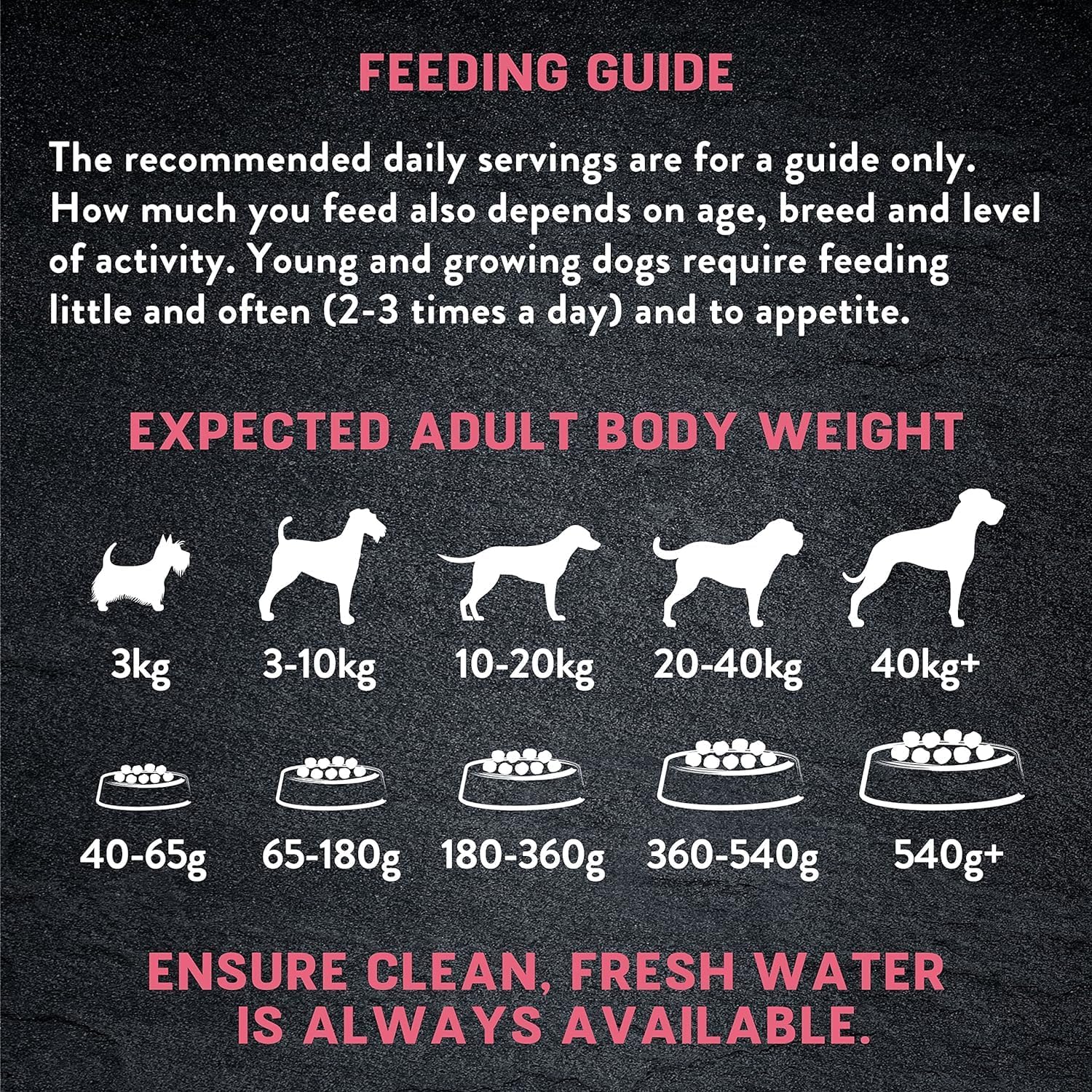 harringtons just 6 complete grain free dry adult dog food salmon 12kg with added fresh baked bites harringtons just 6 complete grain free dry adult dog food salmon 12kg with added fresh baked bites