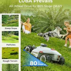luba 2 awd 5000h