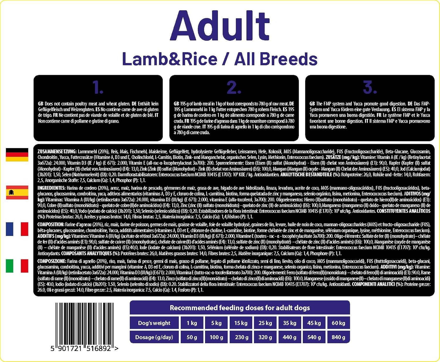 the hunger of the wolf dry dog food for all breeds, delicate formula with lamb and rice, adult 14 kg (pack of 1) the hunger of the wolf dry dog food for all breeds, delicate formula with lamb and rice, adult 14 kg (pack of 1)