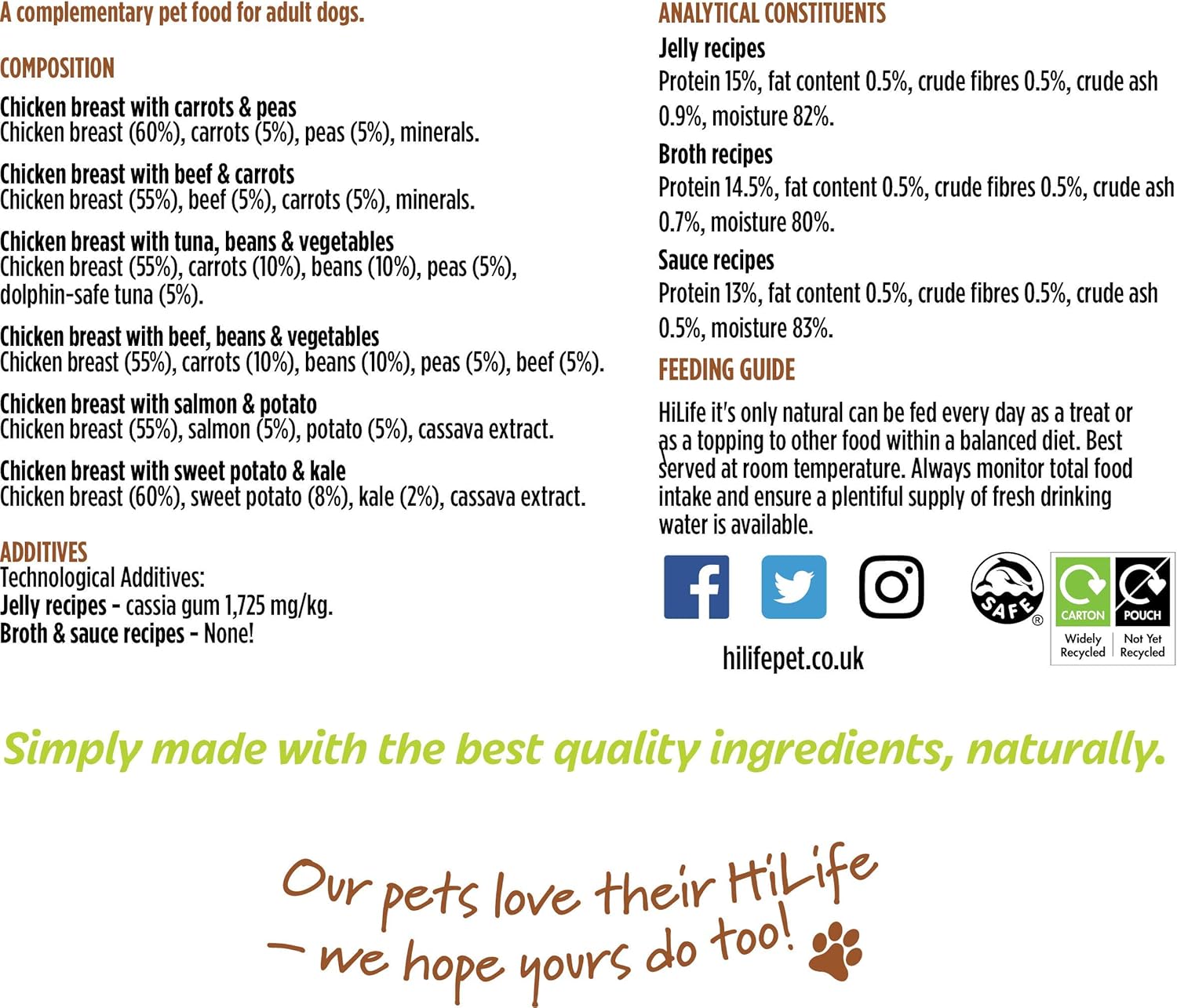 hilife it's only natural wet dog food the luxury wholesome hamper with chicken breast, tuna, salmon, beef, vegetables, multipack of 36 pouches x 100g hilife it's only natural wet dog food the luxury wholesome hamper with chicken breast, tuna, salmon, beef, vegetables, multipack of 36 pouches x 100g