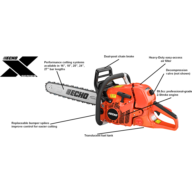 echo cs 620pw professional chain saw (wrap handle version)