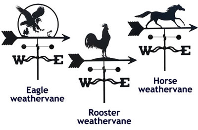 Shed Cupola Weathervane Options Shed Cupola Weathervane Options