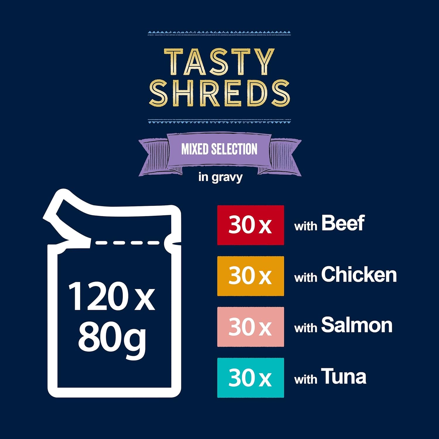 felix tasty shreds mixed selection in gravy wet cat food 120x80g felix tasty shreds mixed selection in gravy wet cat food 120x80g