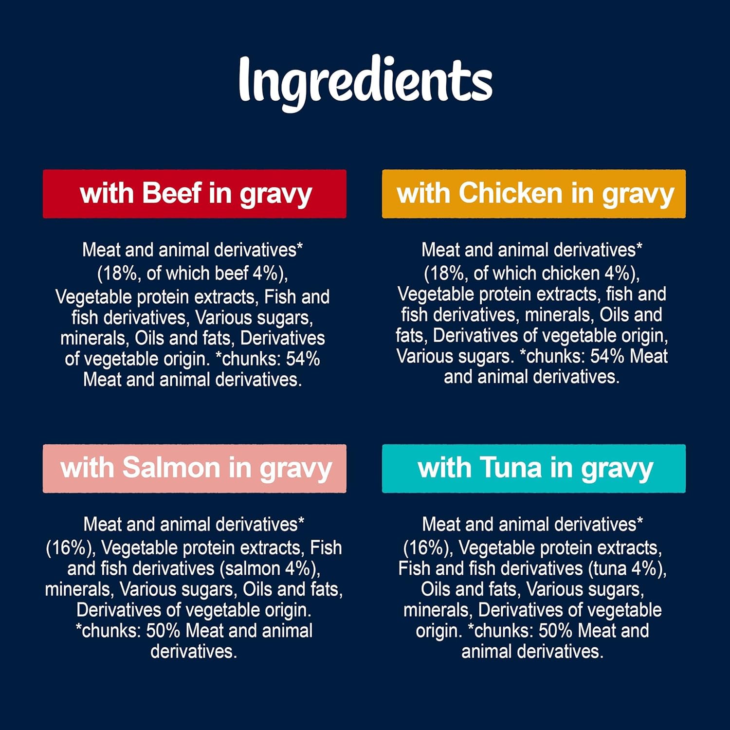 felix tasty shreds mixed selection in gravy wet cat food 120x80g felix tasty shreds mixed selection in gravy wet cat food 120x80g
