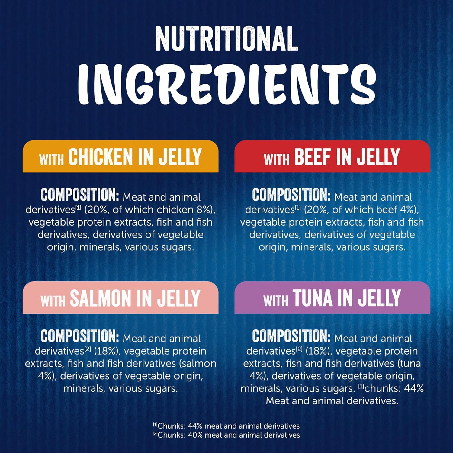 felix as good as it looks kitten mixed selection in jelly wet cat food 40x85g felix as good as it looks kitten mixed selection in jelly wet cat food 40x85g
