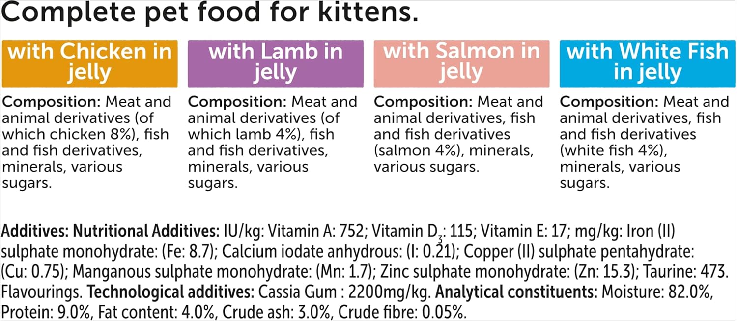 felix original kitten mixed selection in jelly wet cat food 40x85g felix original kitten mixed selection in jelly wet cat food 40x85g