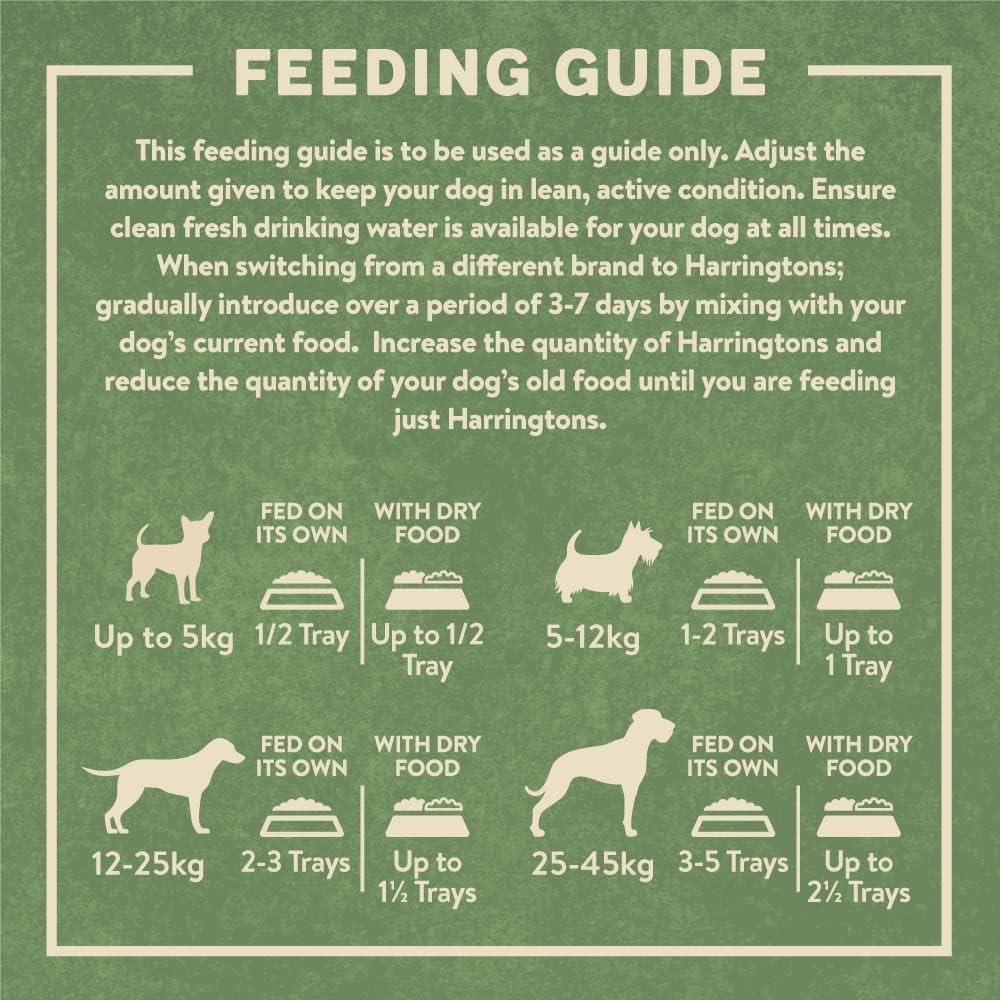 harringtons complete wet tray grain free hypoallergenic adult dog food meaty bumper pack 16x400g chicken, lamb, beef & turkey made with all natural ingredients harringtons complete wet tray grain free hypoallergenic adult dog food meaty bumper pack 16x400g chicken, lamb, beef & turkey made with all natural ingredients