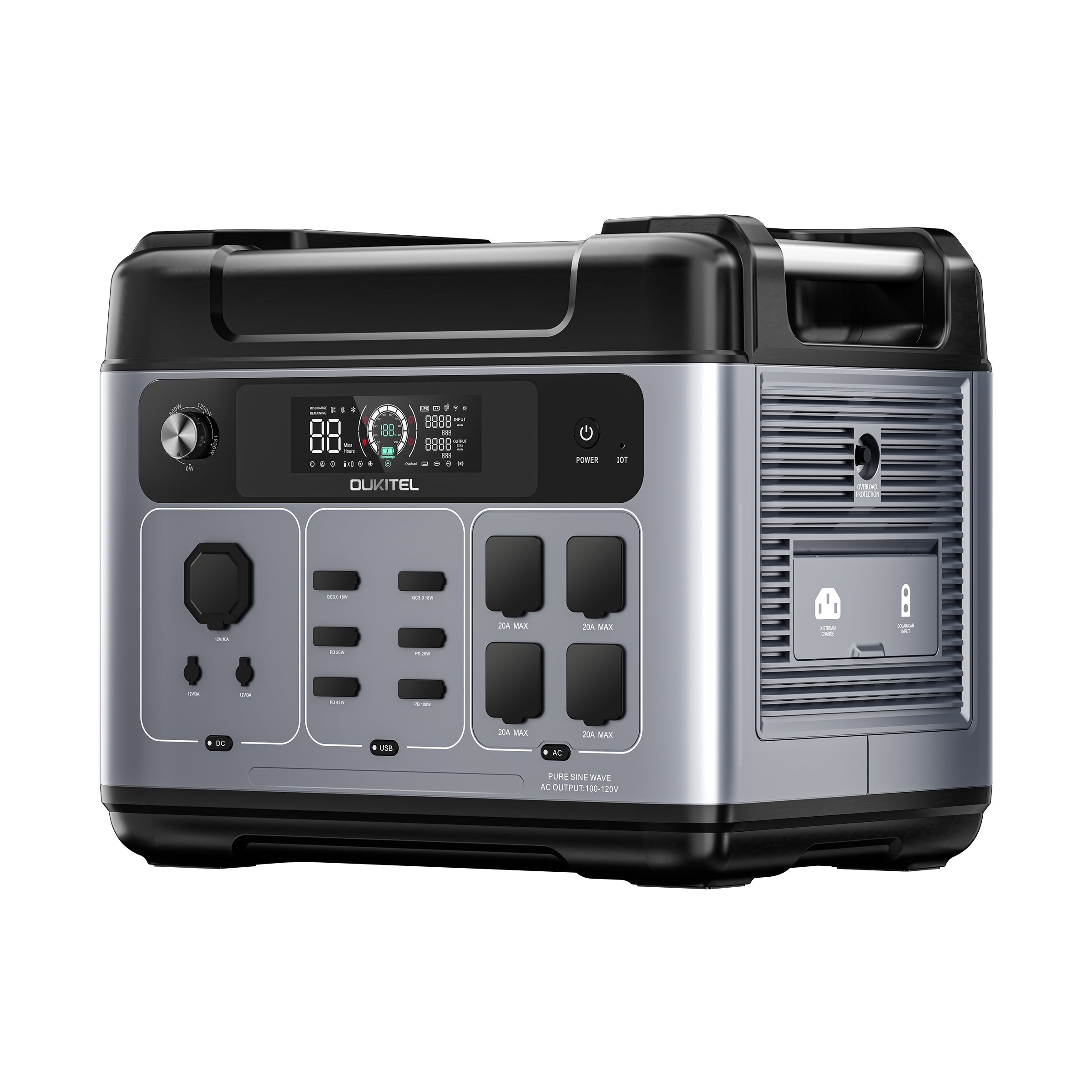 oukitel p2001 plus+2*200w solar generator oukitel p2001 plus+2*200w solar generator