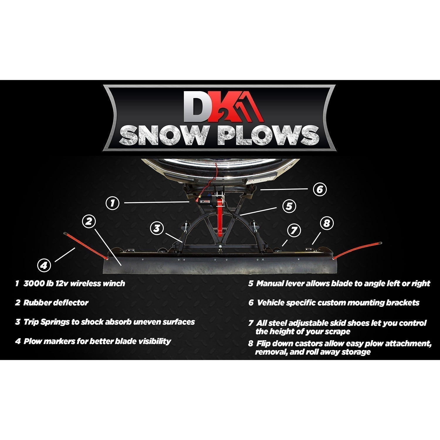 detail k2 summit ii 88 x 26 custom mount snow plow kit – summ8826