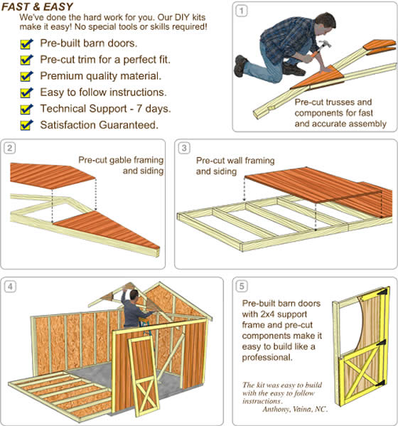Pre-cut wood assembly helps you get your new shed built fast and easy! Pre-cut wood assembly helps you get your new shed built fast and easy!