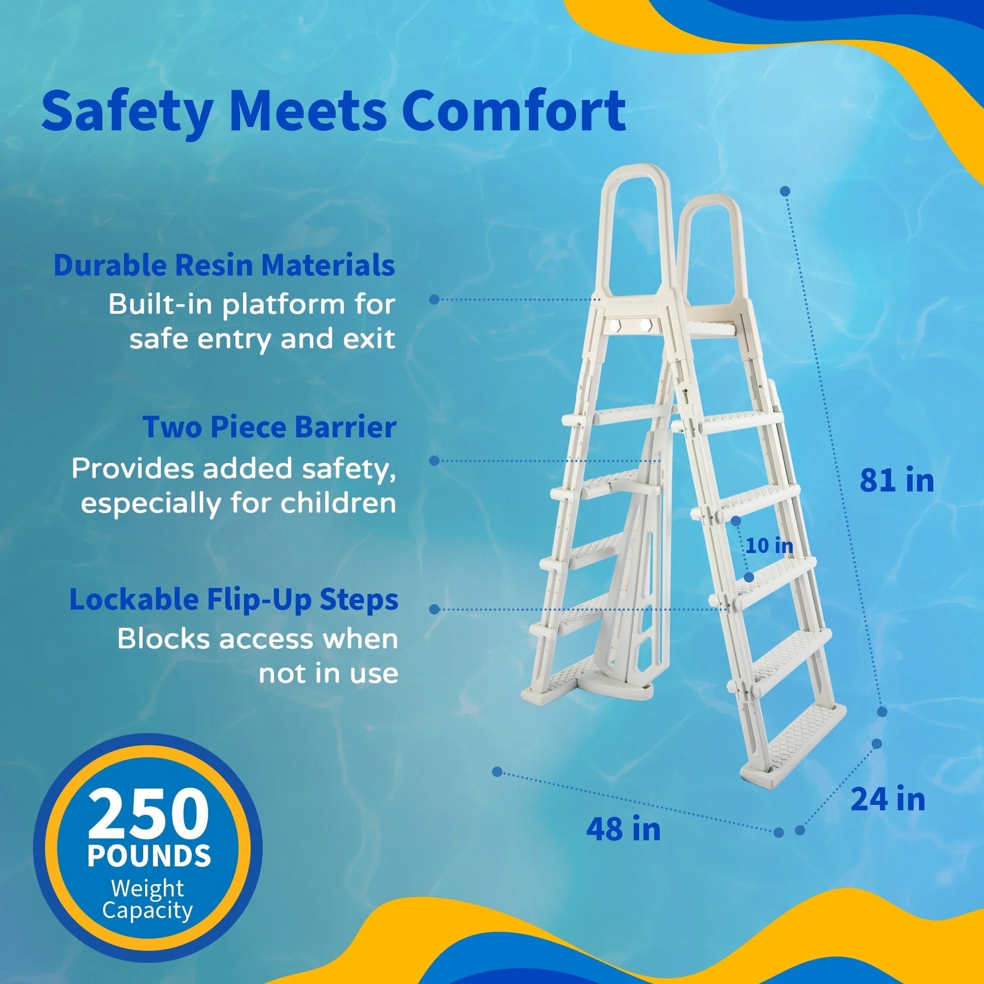 blue wave affinity 24 ft round 52 in deep 7 in top rail resin swimming pool package blue wave affinity 24 ft round 52 in deep 7 in top rail resin swimming pool package