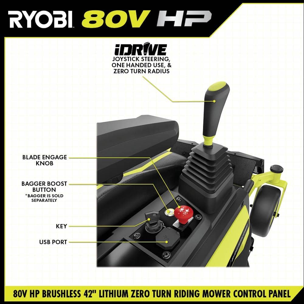 ryobi 80v hp brushless 42 in. battery electric cordless zero turn riding mower batteries and charger 80v batteries 40v ryobi 80v hp brushless 42 in. battery electric cordless zero turn riding mower batteries and charger 80v batteries 40v