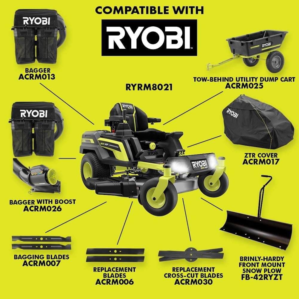 ryobi 80v hp brushless 42 in. battery electric cordless zero turn riding mower batteries and charger 80v batteries 40v ryobi 80v hp brushless 42 in. battery electric cordless zero turn riding mower batteries and charger 80v batteries 40v