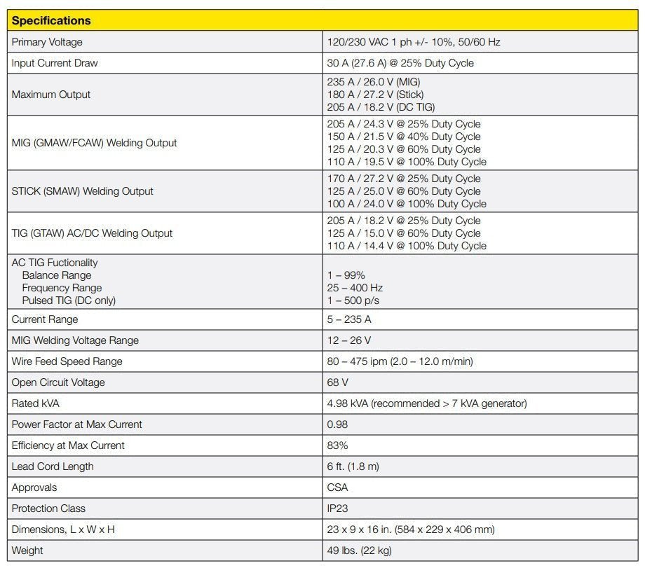 esab rebel emp 205ic ac/dc multi process welder (0558102553) esab rebel emp 205ic ac/dc multi process welder (0558102553)